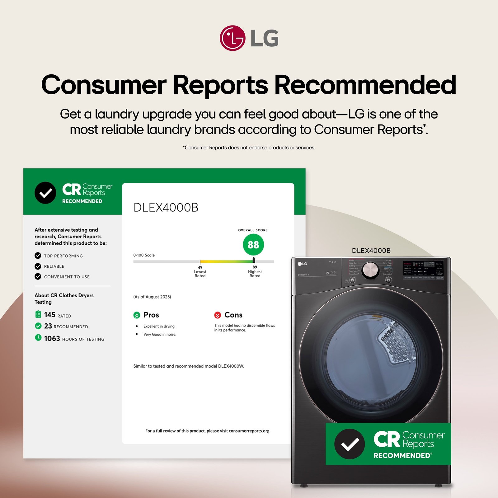 LG - 7.4 Cu. Ft. Stackable Smart Electric Dryer with Steam and Built-In Intelligence - Black Steel - Image 5